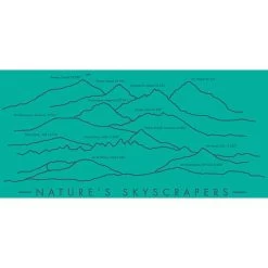 SiliPint Natures Skyscrapers 16oz Pint