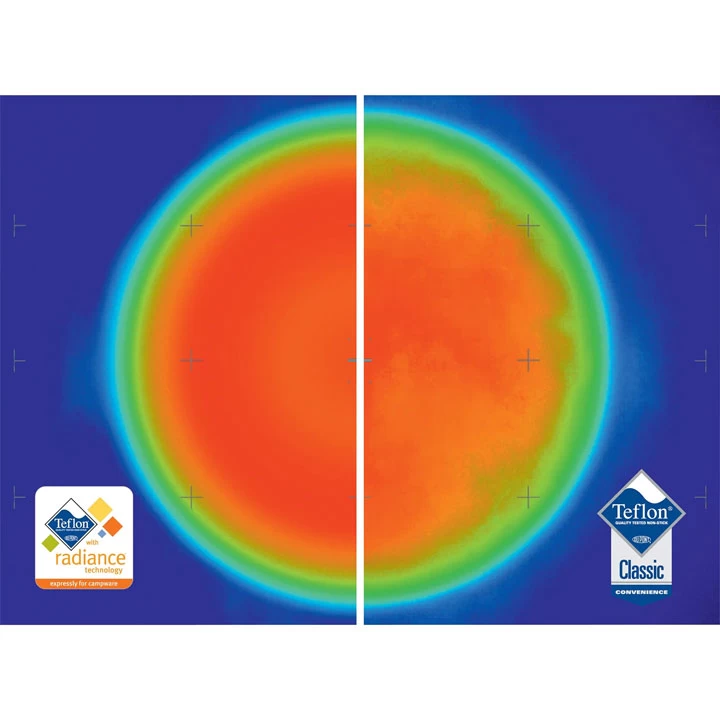 GSI Outdoors Pinnacle Frypan - Image 3